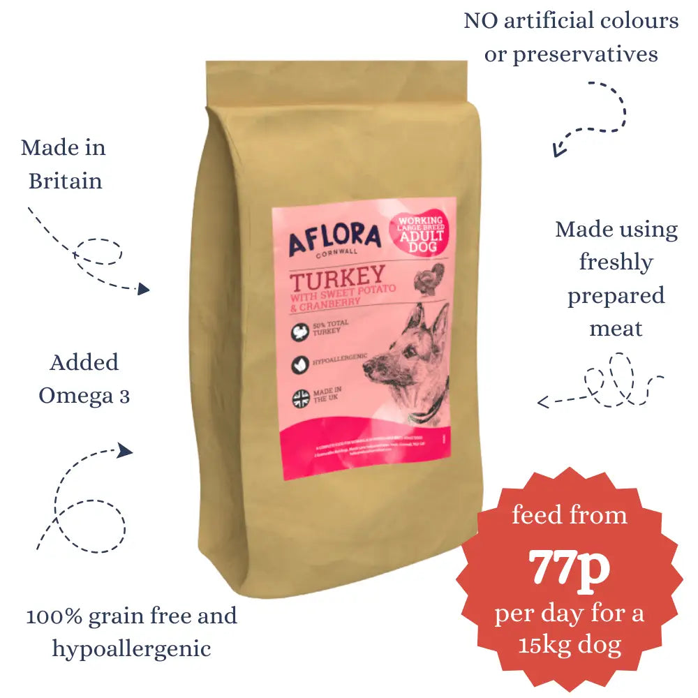 Aflora Large Breed Turkey 15kg Grain Free Dog Food